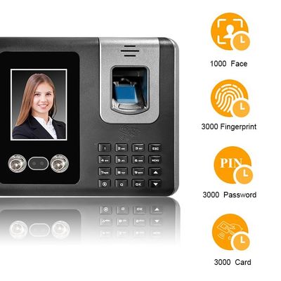 TM F661 van de vingerafdruklezer de Biometrische Machine van de Tijdopkomst