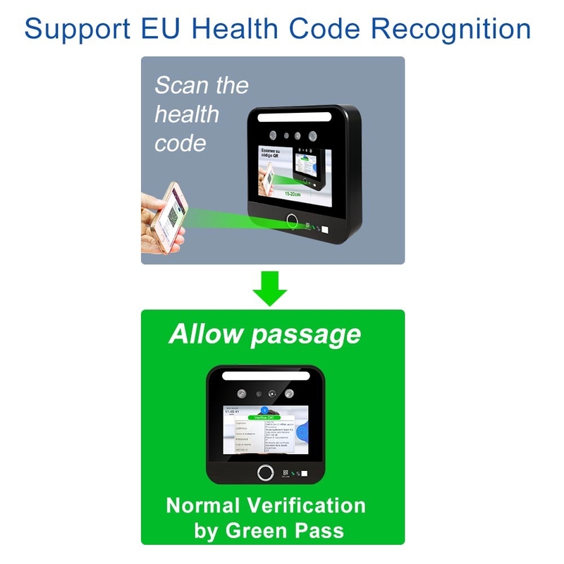 DCC-van de het QR Codeeu van de EU de Digitale van de de Passcanner Groene Certificaten van de Lezersface recognition C19