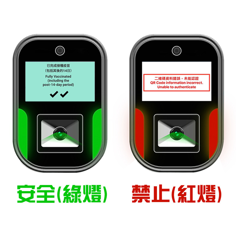 5 duimlcd van de de Passcanner van Vertoningshongkong de Groene Lezer van de het QR Codescanner