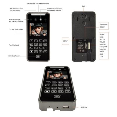 TCP/IP Wifi RFID AI Gebaseerde Wolk van het Toegangsbeheerproducten van de Gezichtserkenning de Biometrische