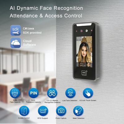 Timmy Free Biometric Time Attendance-Machine met API Rfid Card Reader