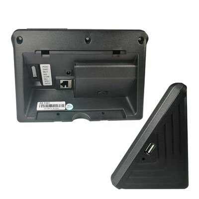 Van het de Duimponsen van SDK van de Websoftware Vrij de Opkomstsysteem