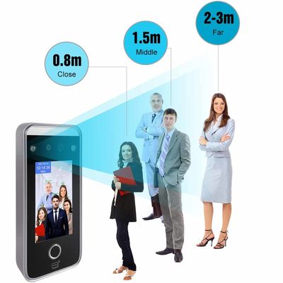 4.3“ IPS van het het Systeem272x480 Touche screen van de Vingerafdrukopkomst de Machines van de het Gezichtserkenning